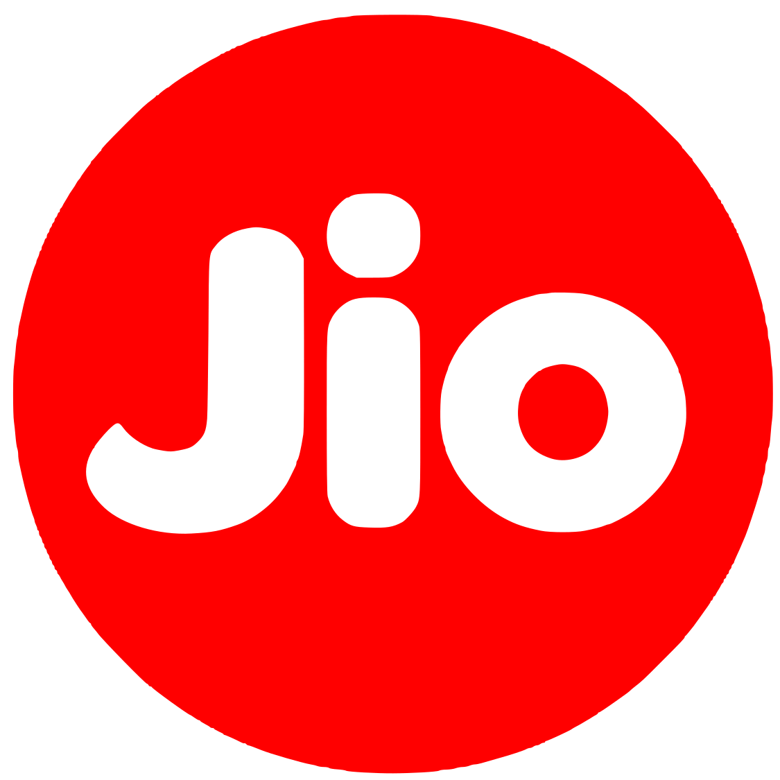 Jio recharge Plan North East